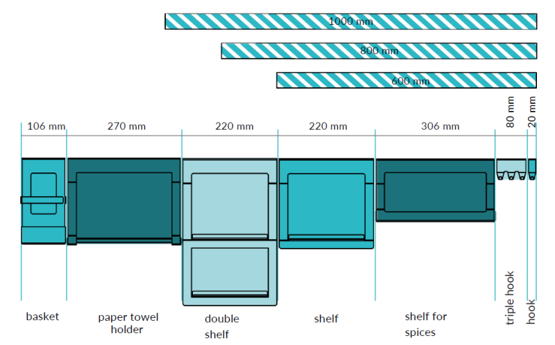 Cesta Epka Luxion para Trilho de Cozinha Metal Preto 1208969965