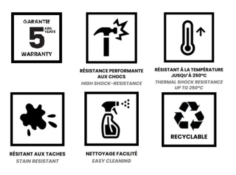 Ausmann Fibre pia branca 40x40cm de embutir, sobrepor e montagem plana com plugue automático branco 1208971896